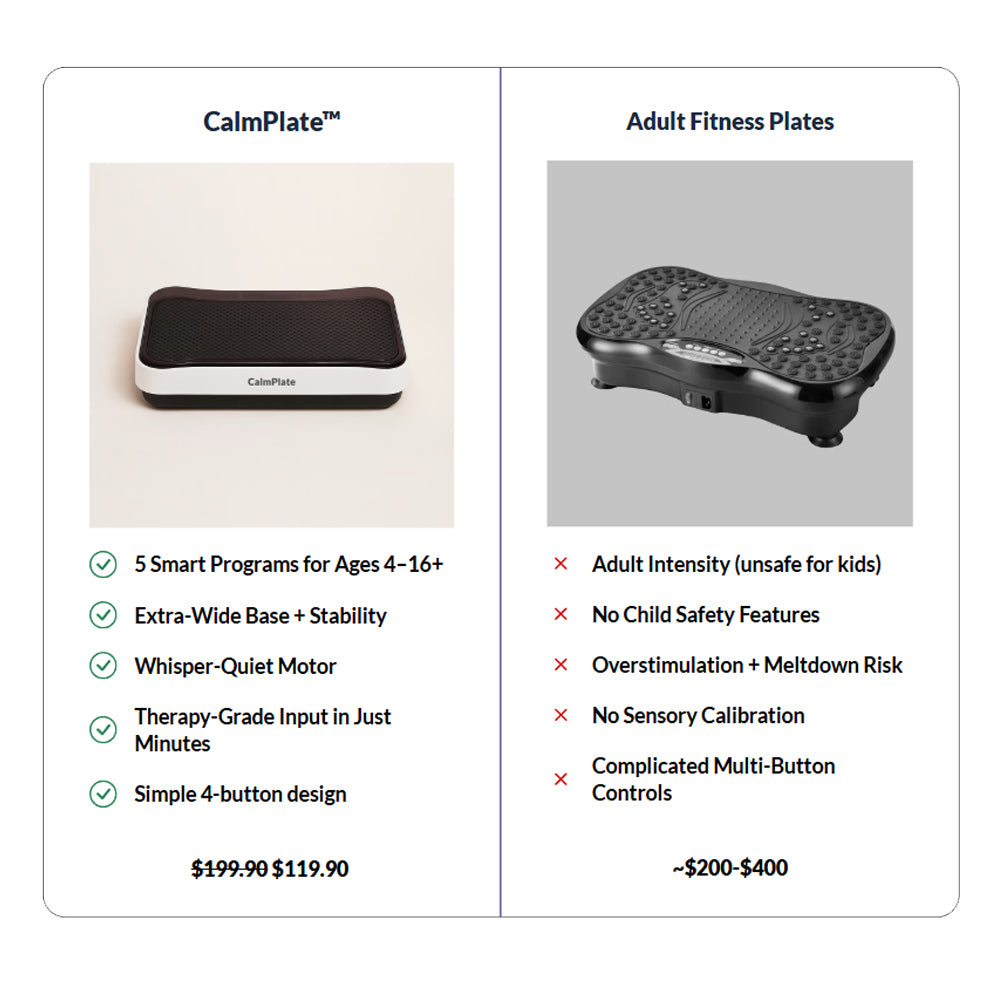 CalmPlate 2.0 Kids Vibration Plate